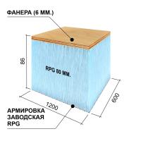 Сэндвич фанера+RPG
