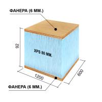 Сэндвич фанера+XPS+фанера