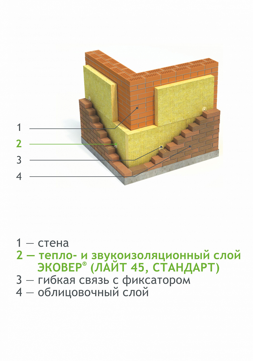 Эковер стандарт 50