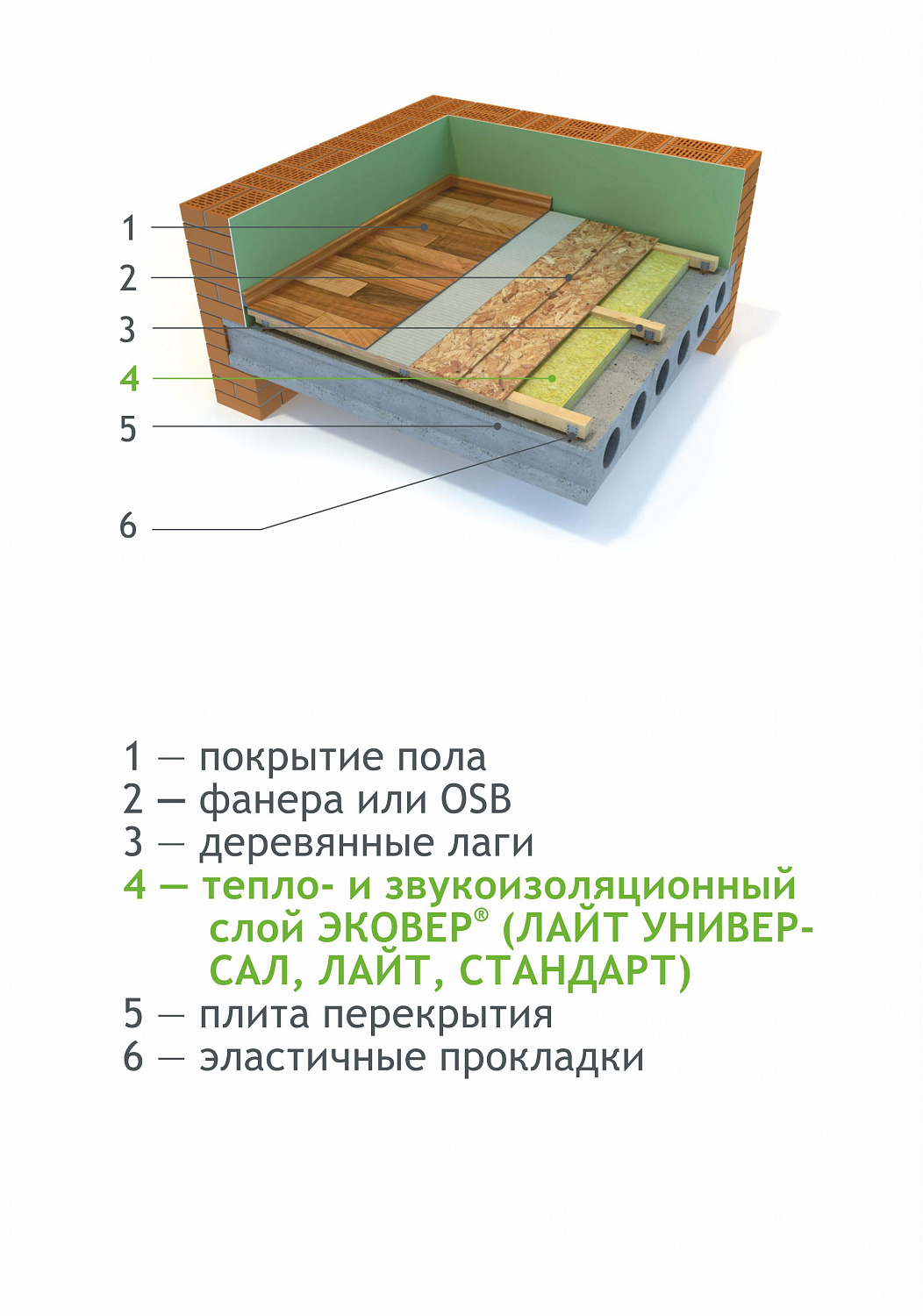 Эковер стандарт 50