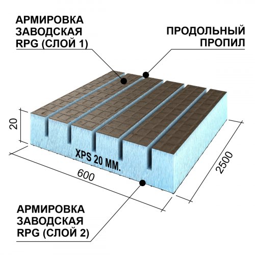 RPG Real продольная 2500х600х20 mm #2