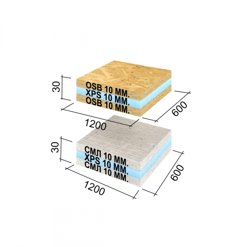 RPG Sandwich 1200х600х30 mm OSB+XPS+OSB