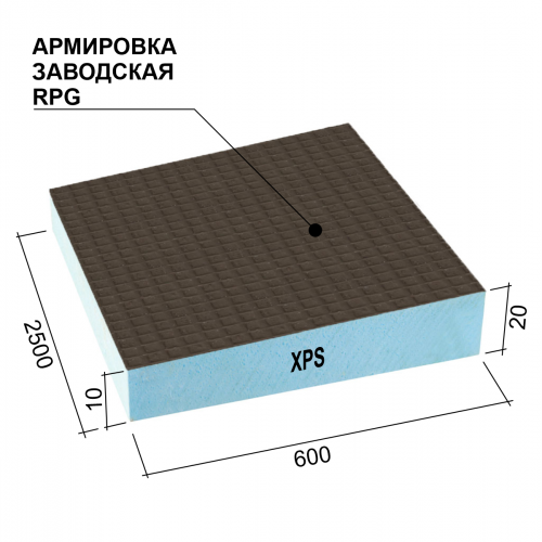 RPG Градиент 2500х600х10/20 mm #2