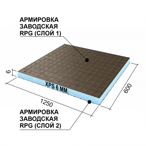 RPG Basic 1250х600х6 mm #2